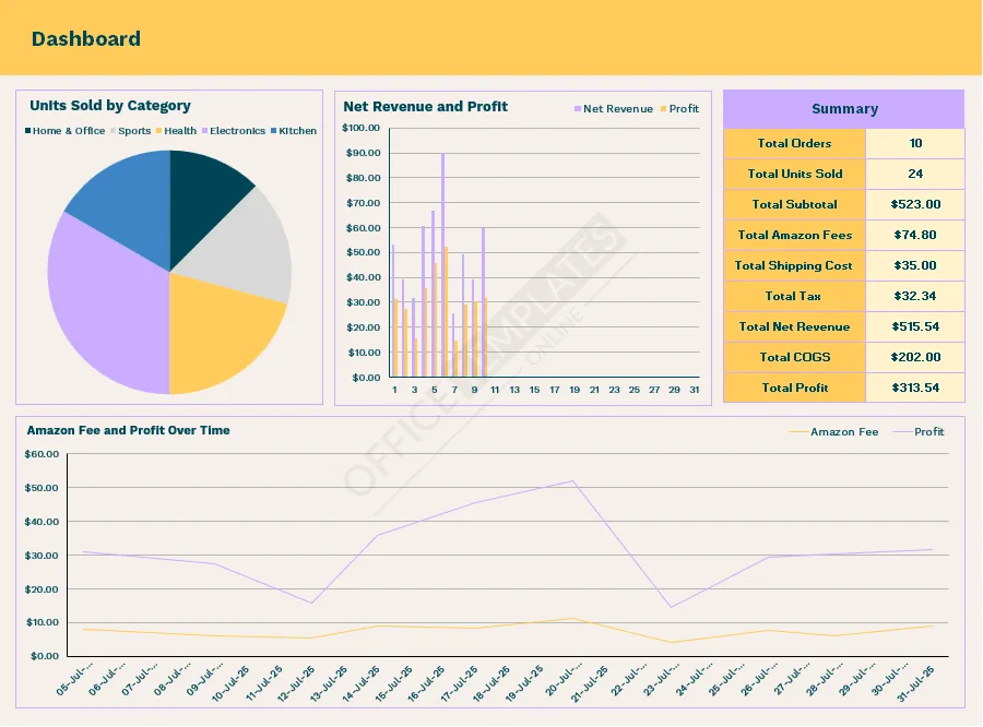 amazon-seller-sales-tracker-dashboard-template