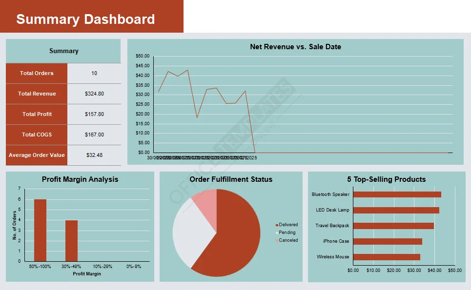 ebay-sales-tracker-dashboard-template