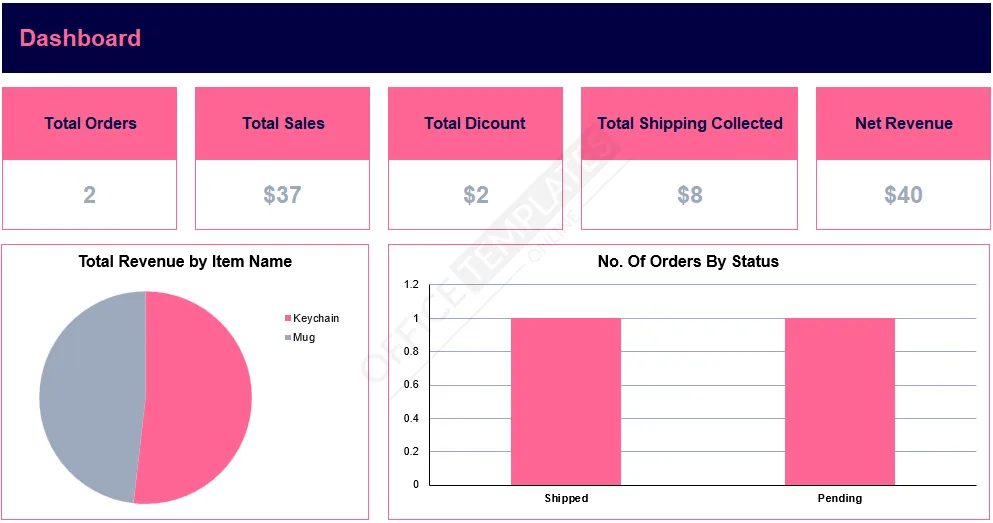 etsy-sales-tracker-dashboard-template