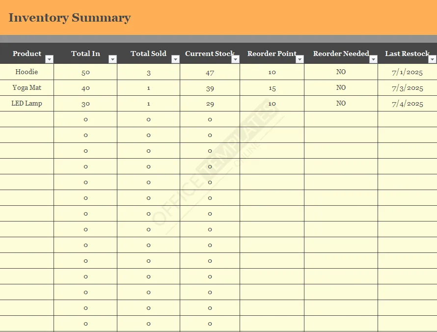 inventory-sales-tracker-combo-template-2