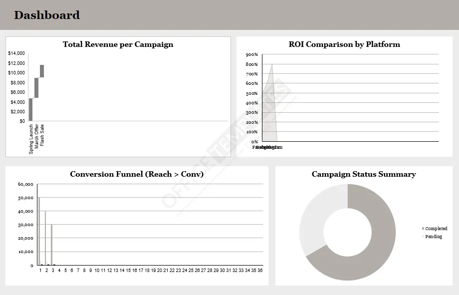 marketing-campaign-sales-tracker-template-2