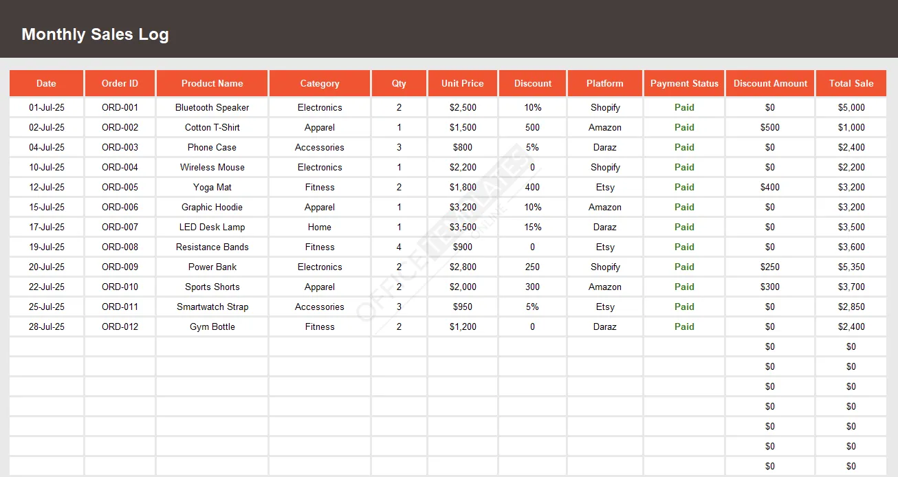 monthly-online-sales-tracker-template