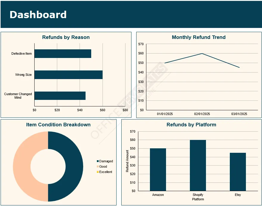 refunds-and-returns-tracker-template-2