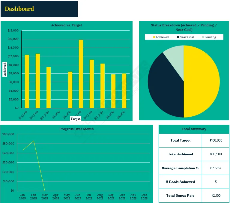 sales-goal-tracker-template-2