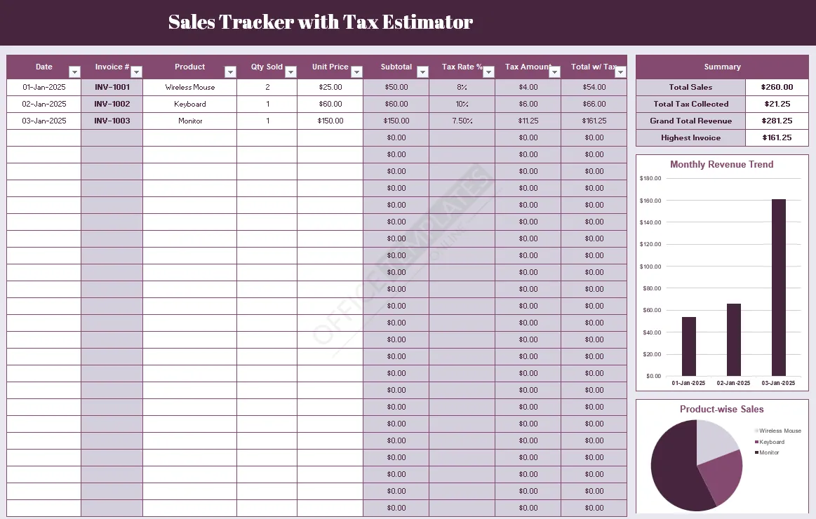 sales-tracker-with-tax-estimator-template