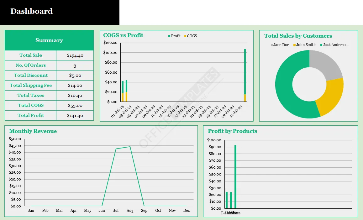 shopify-sales-tracker-template