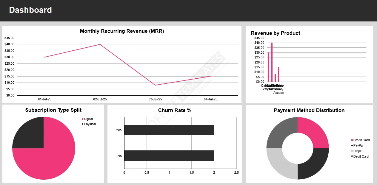 subscription-product-tracker-template-2