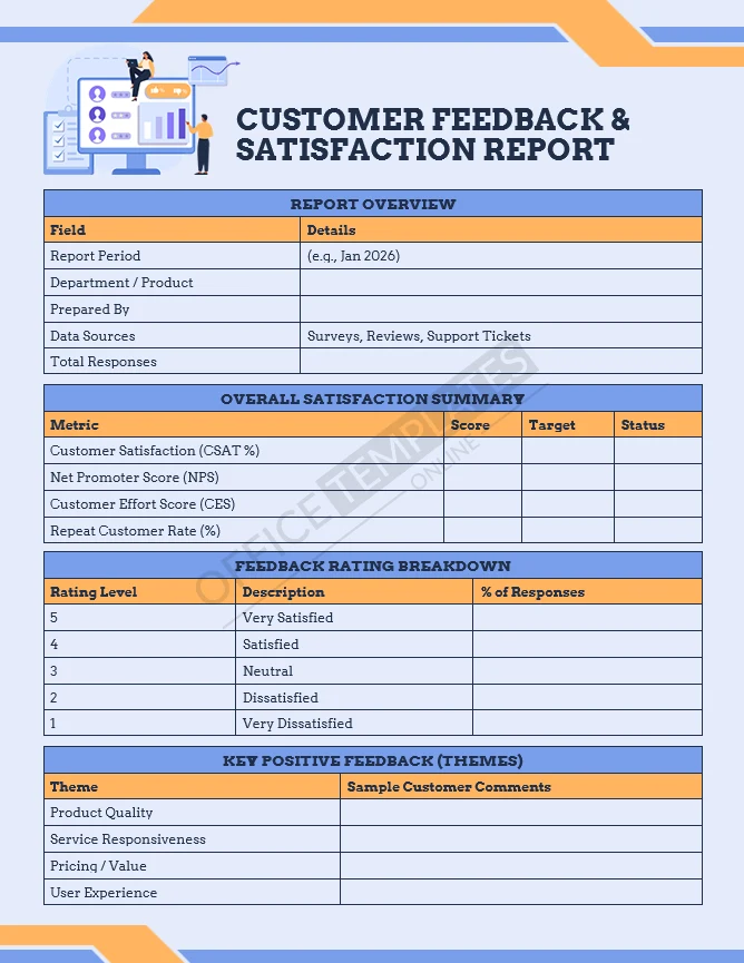 Customer-Feedback-&-Satisfaction-Report