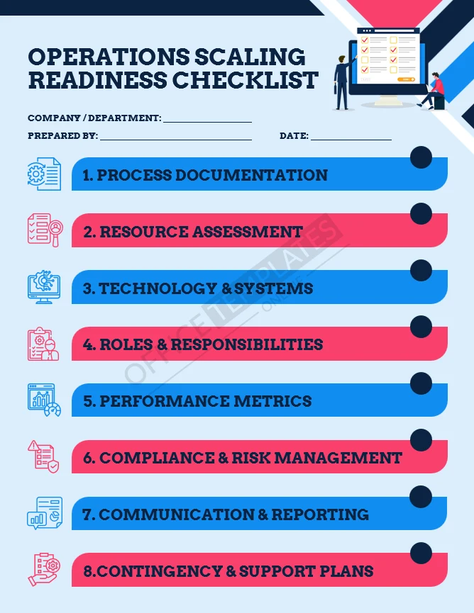 Operations-Scaling-Readiness-Checklist