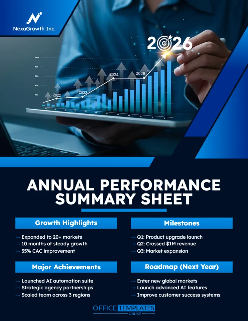 Annual Performance Summary Sheet Template