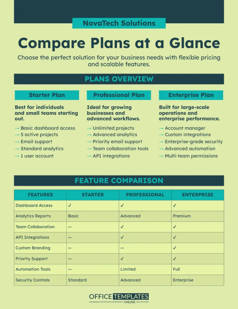 Feature Comparison One-Pager Marketing Template