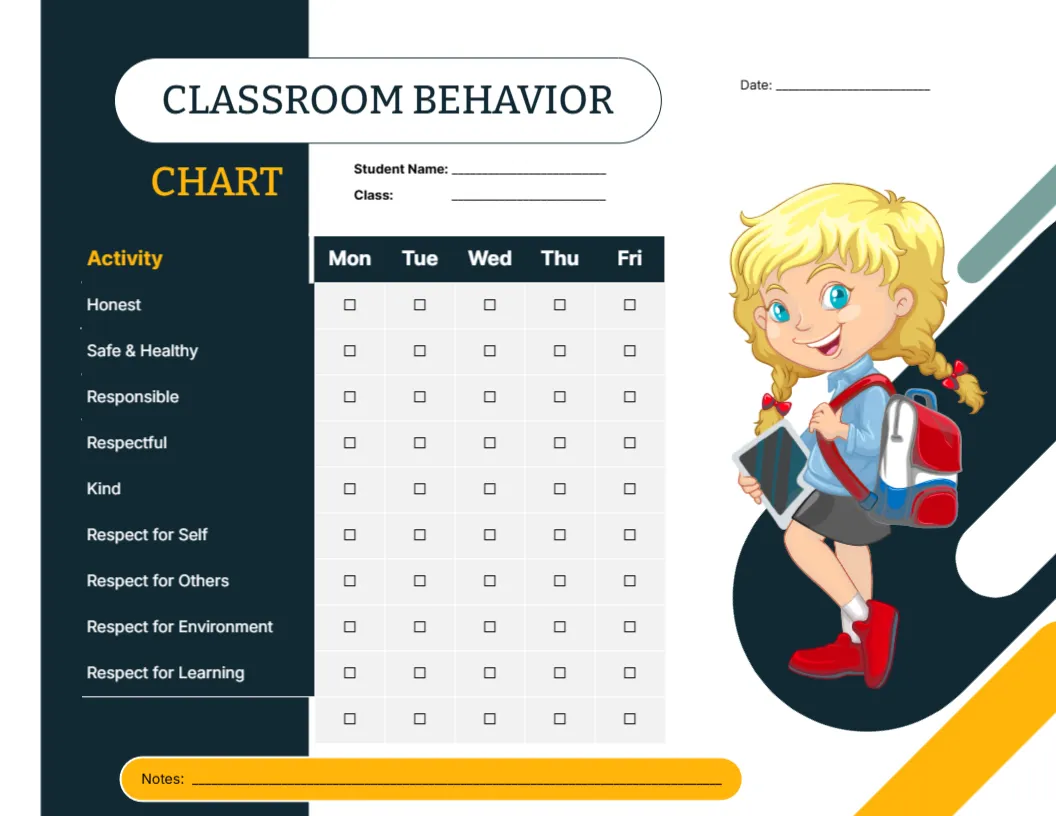 Behavior Chart Template for Classroom