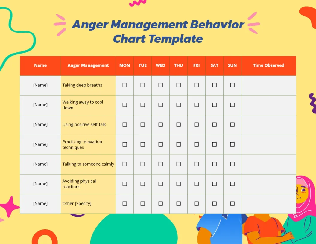 Behavior Chart Template for Anger Management