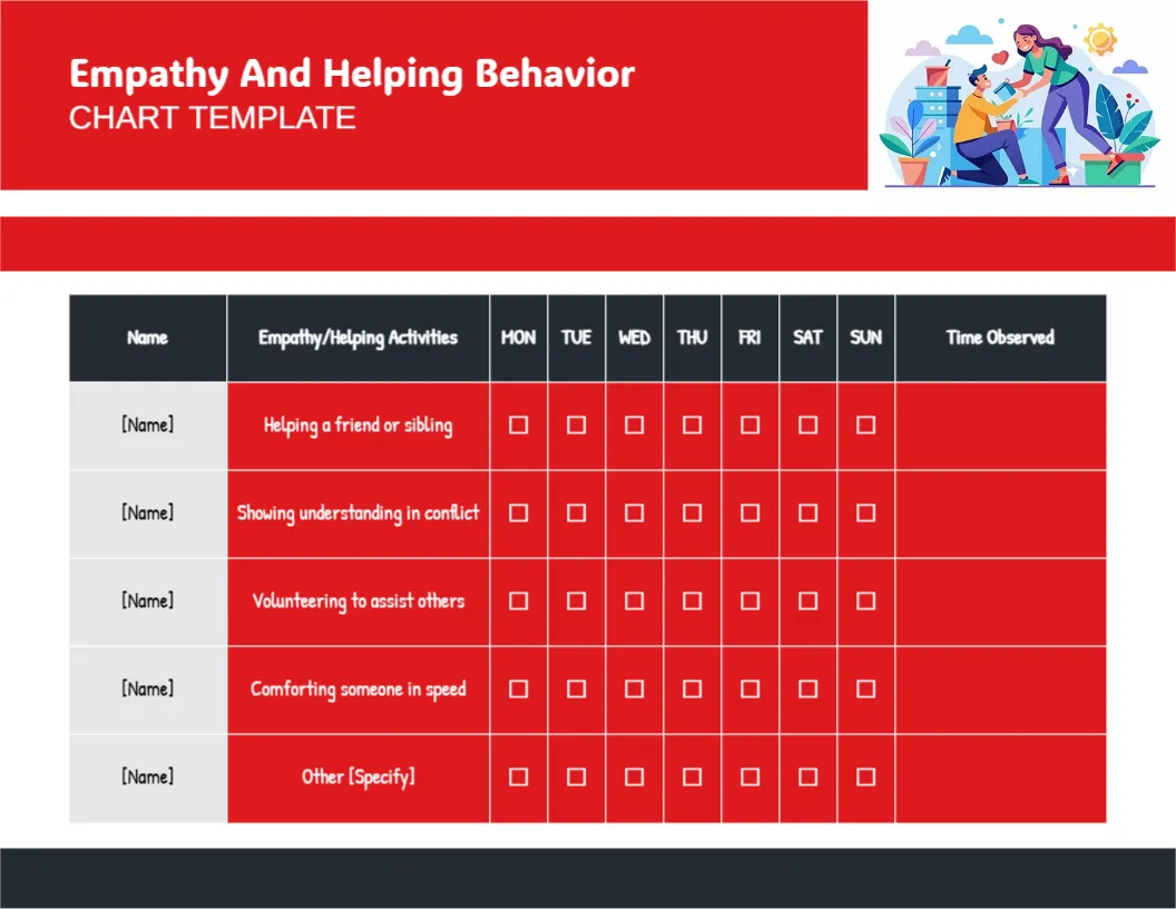 Behavior Chart Template for Empathy and Helping