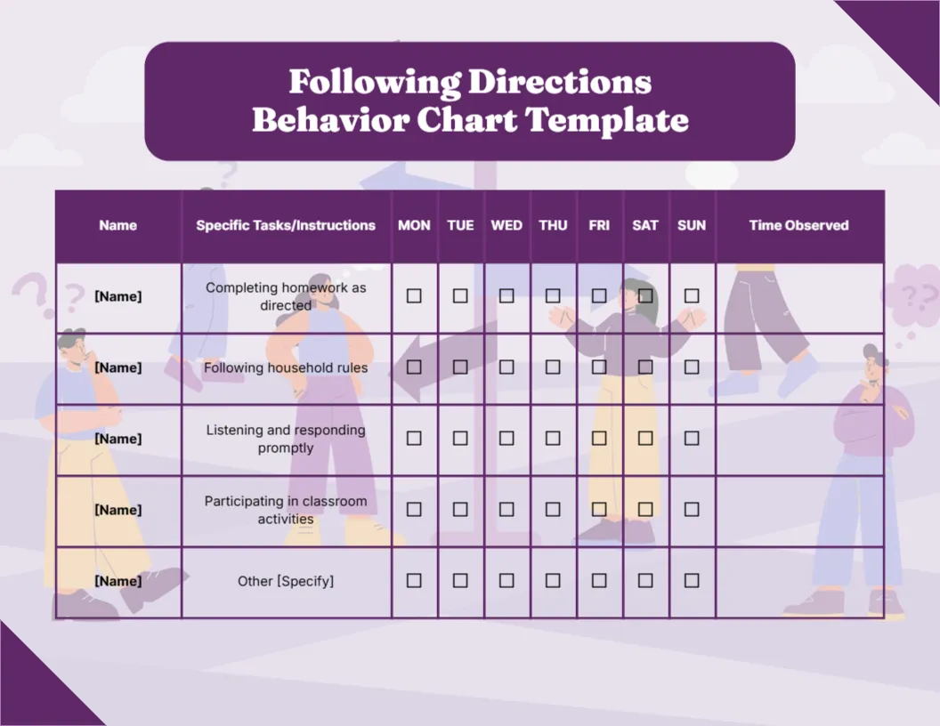 Behavior Chart Template for Following Directions