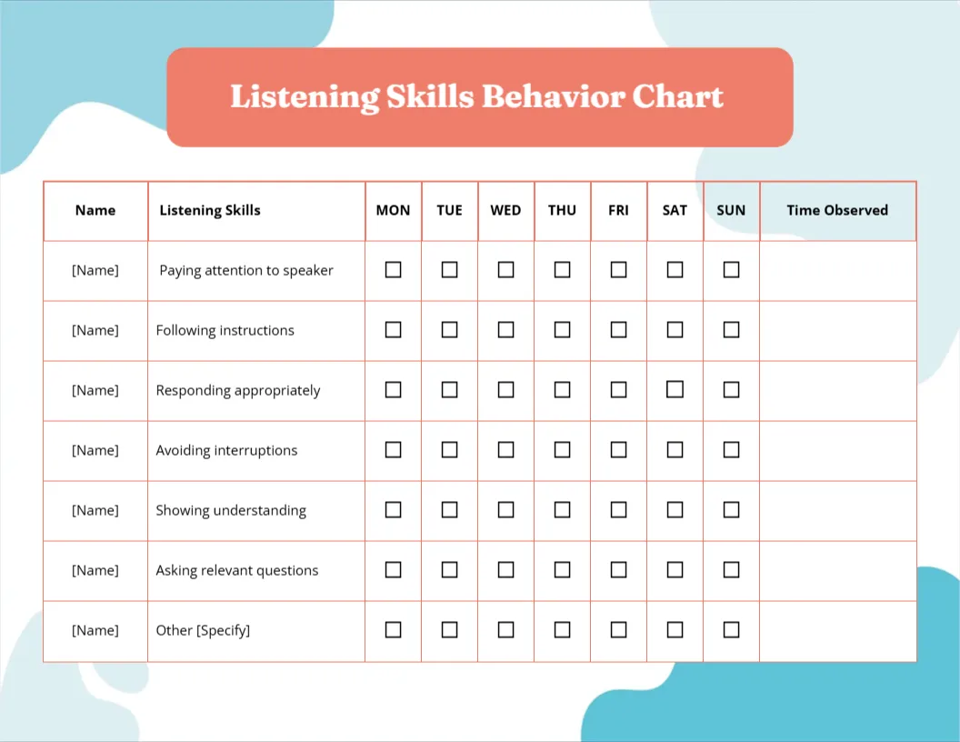 Behavior Chart Template for Listening Skills
