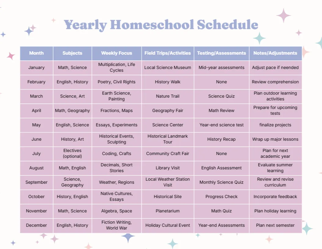 Yearly Homeschool Schedule Design Template