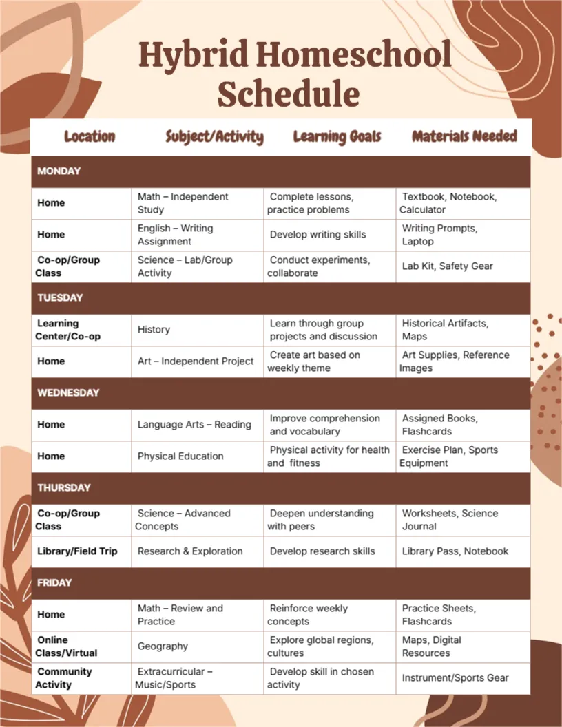 Schedule Template for Hybrid Homeschool