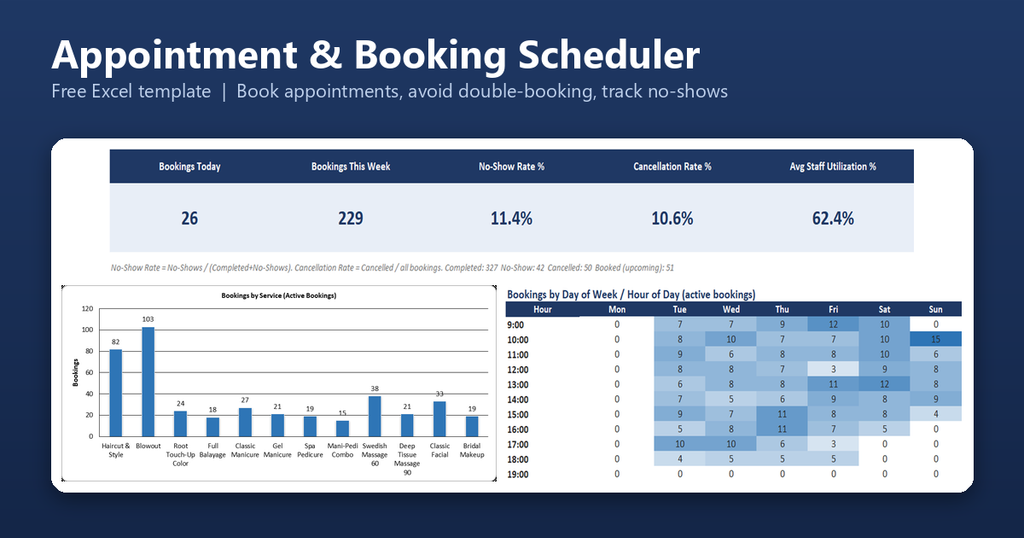 Appointment Booking Scheduler Featured Image 1024x538