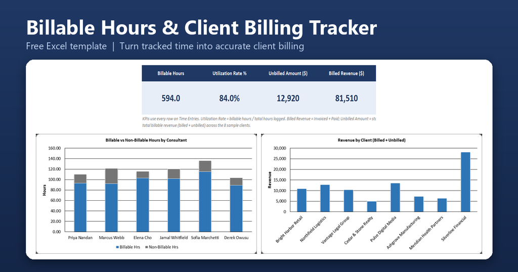 Billable Hours Client Billing Tracker Featured Image 1024x538