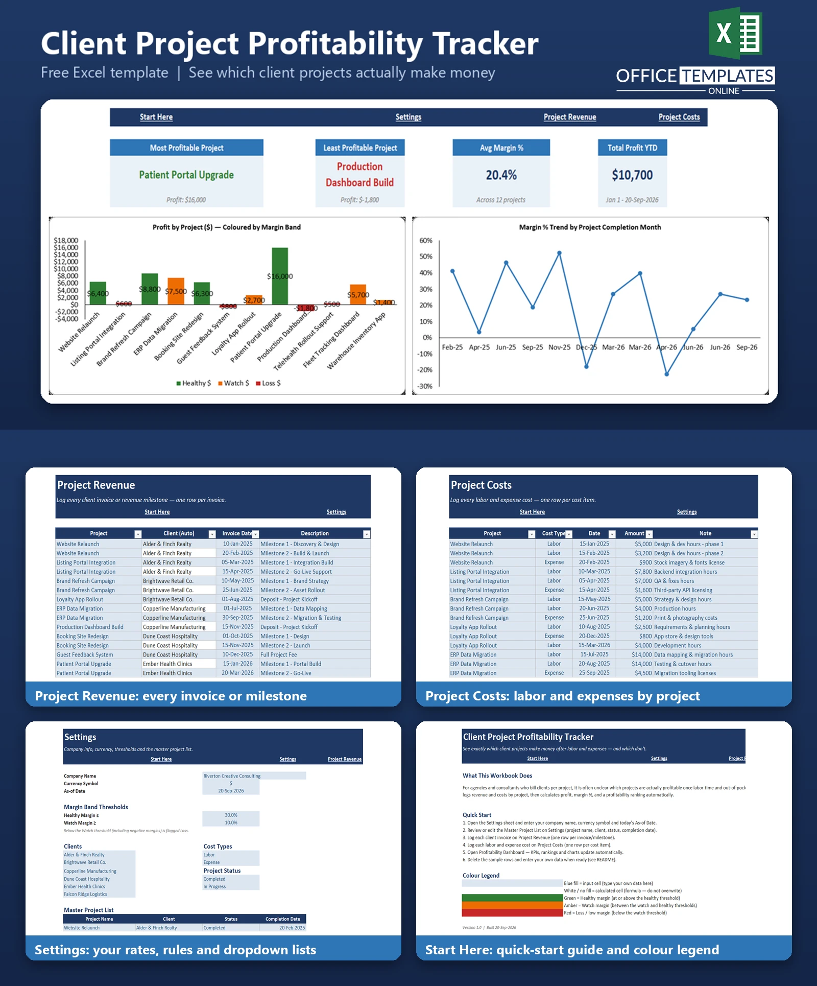 Excel Client Project Profitability Tracker for monitoring invoices, project costs, profit margins, and client profitability rankings