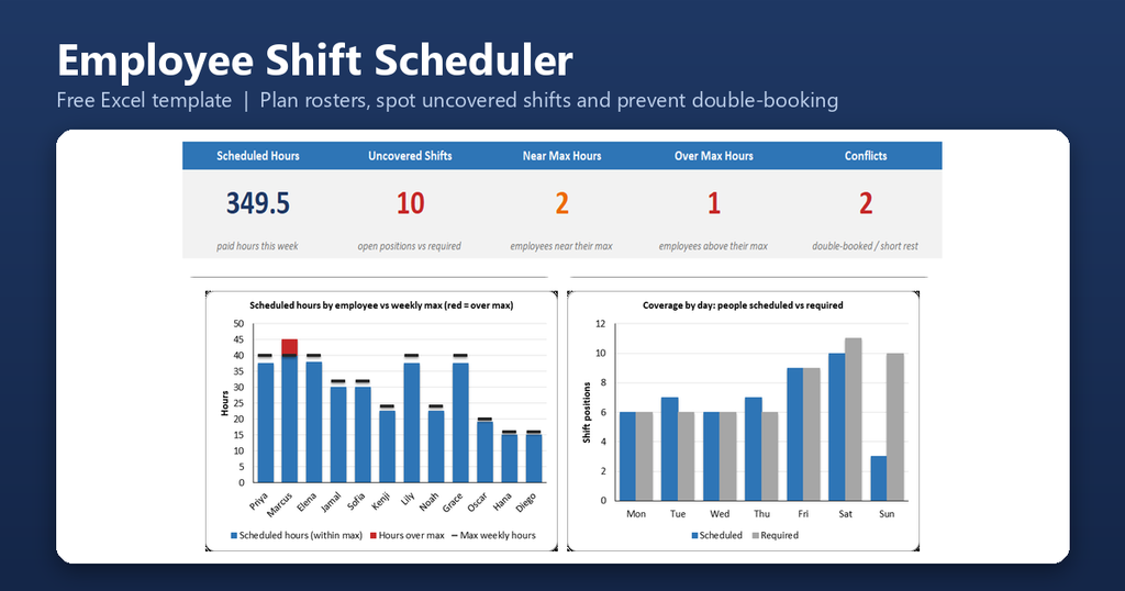 Employee Shift Scheduler Featured Image 1024x538