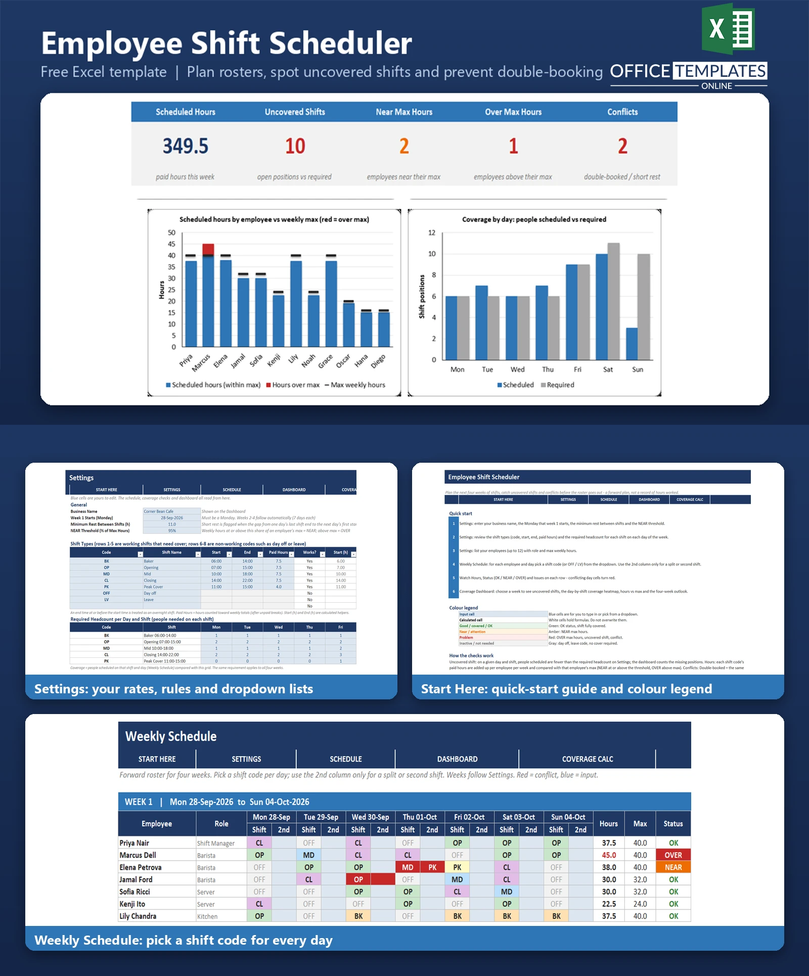 Excel Employee Shift Scheduler for planning work shifts, tracking employee hours, and monitoring shift coverage and conflicts