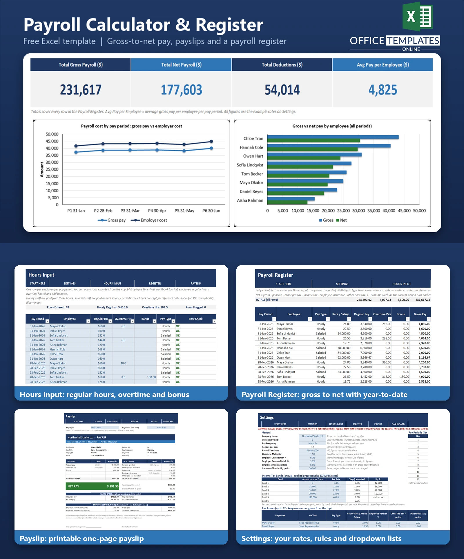 Excel Payroll Calculator and Register for calculating employee wages, deductions, taxes, net pay, and payroll records