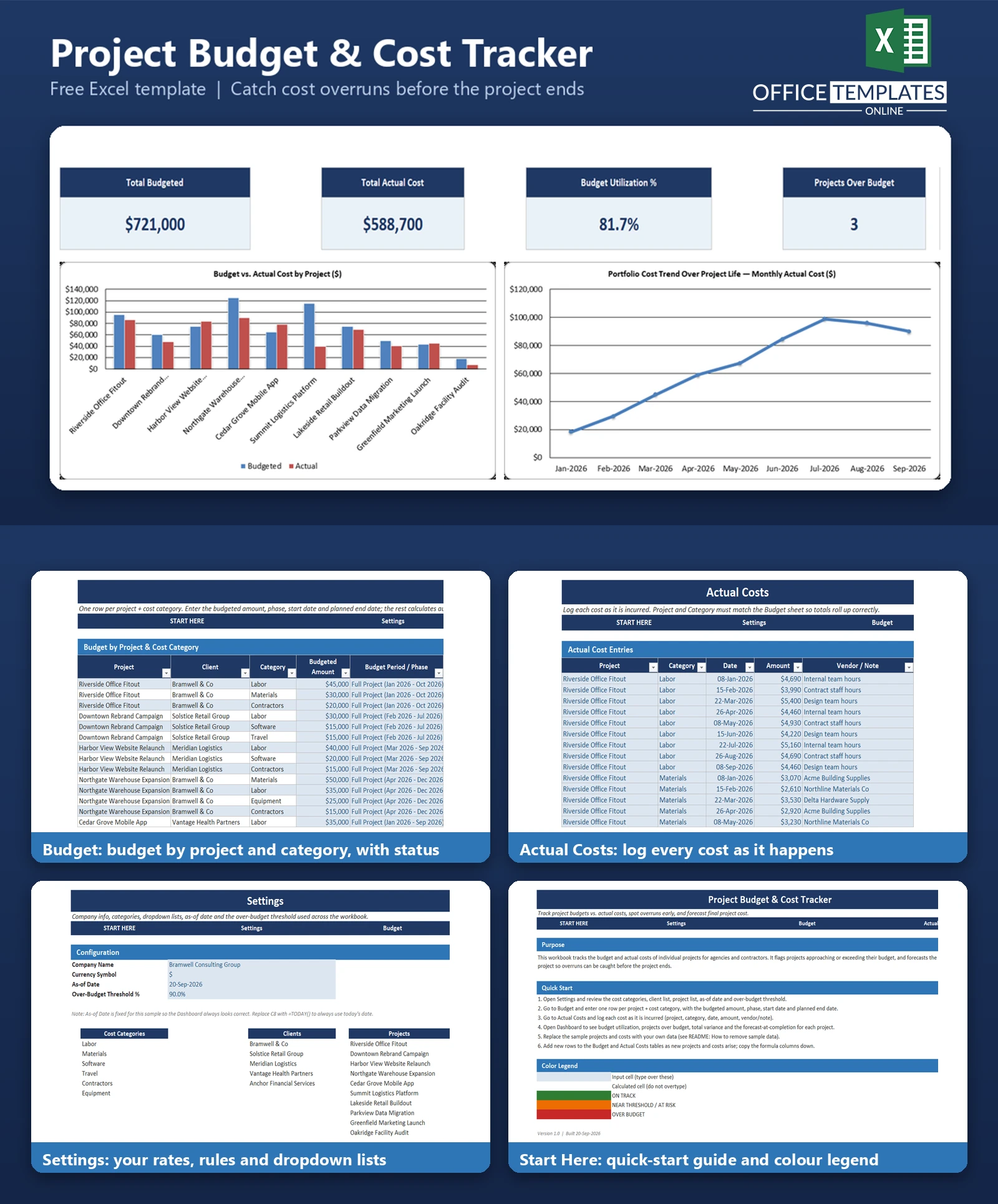 Excel Project Budget Cost Tracker for monitoring project expenses, budgets, costs, and spending variances