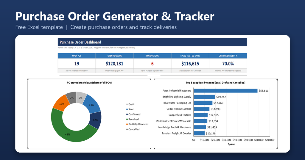 Purchase Order Generator Tracker Featured Image 1024x538