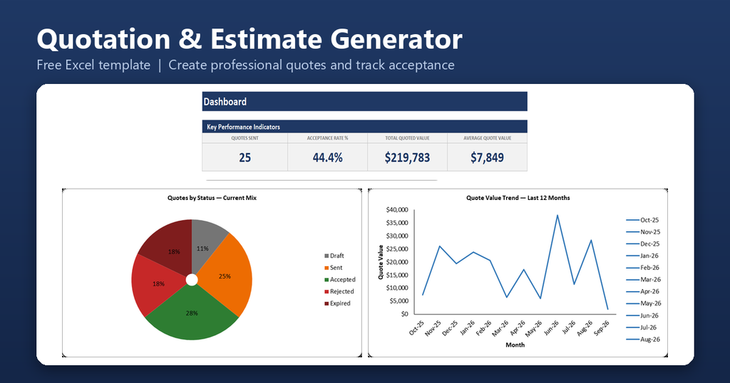 Quotation Estimate Generator Featured Image 1024x538