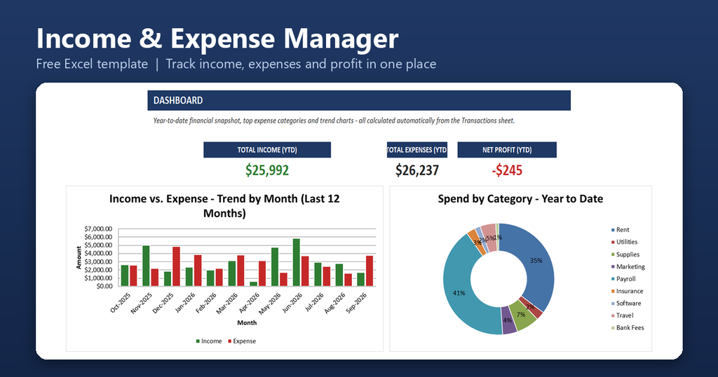 Small Business Income Expense Manager Featured Image 1024x538