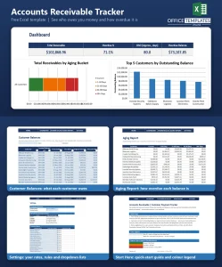 Free Excel Accounts Receivable Template with Automatic Aging Report