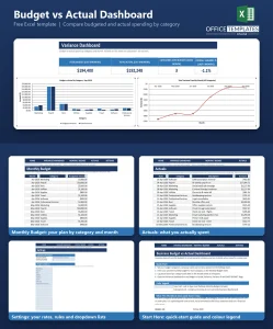 Free Excel Budget vs Actual Dashboard Template