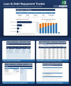 Free Excel Loan Amortization Schedule and Business Debt Repayment Tracker