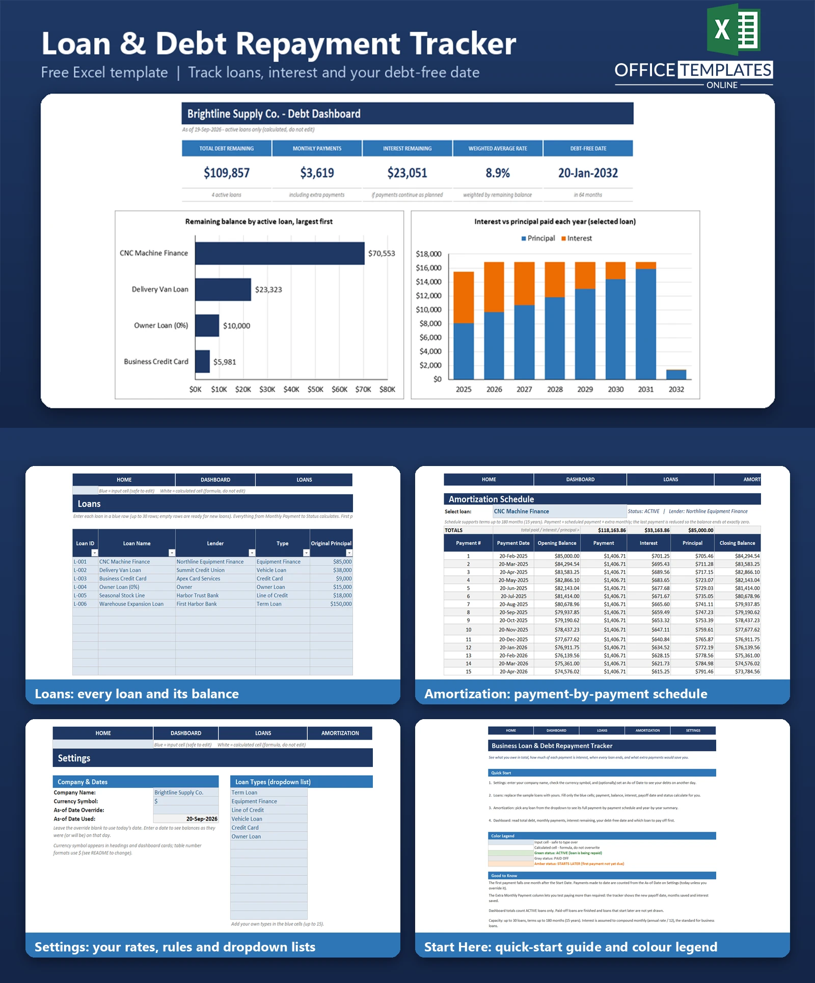 Excel Business Loan Debt Repayment Tracker for monitoring loan balances, payments, interest, and payoff dates