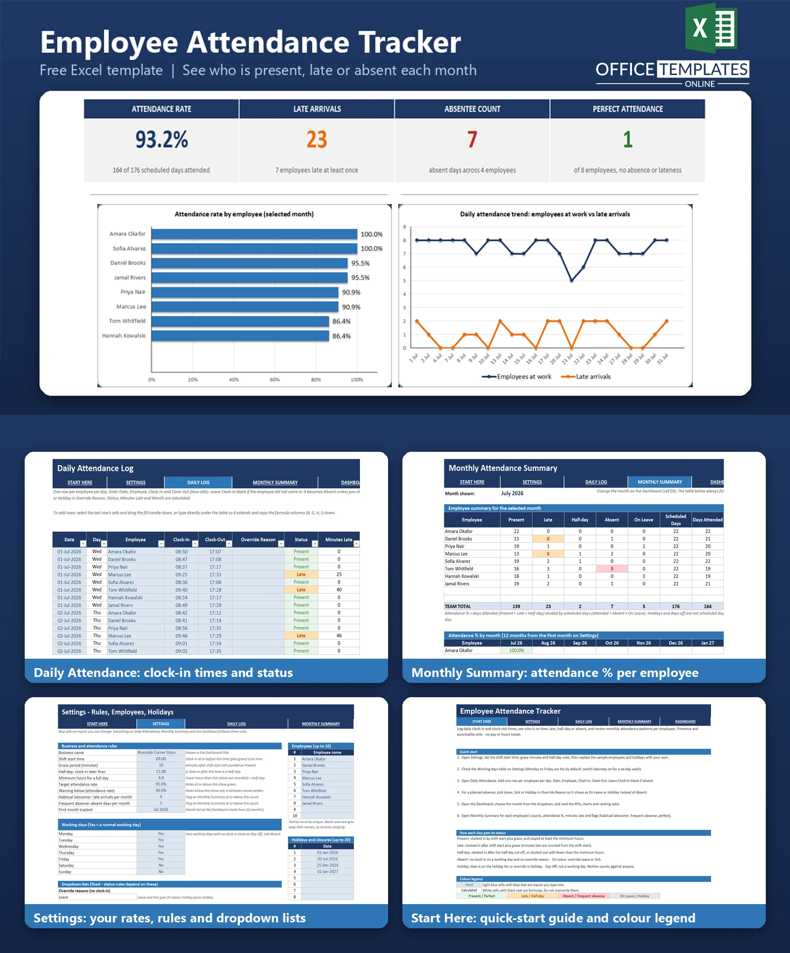 Excel Employee Attendance Tracker for recording clock-in times, attendance status, late arrivals, absences, and monthly attendance rates