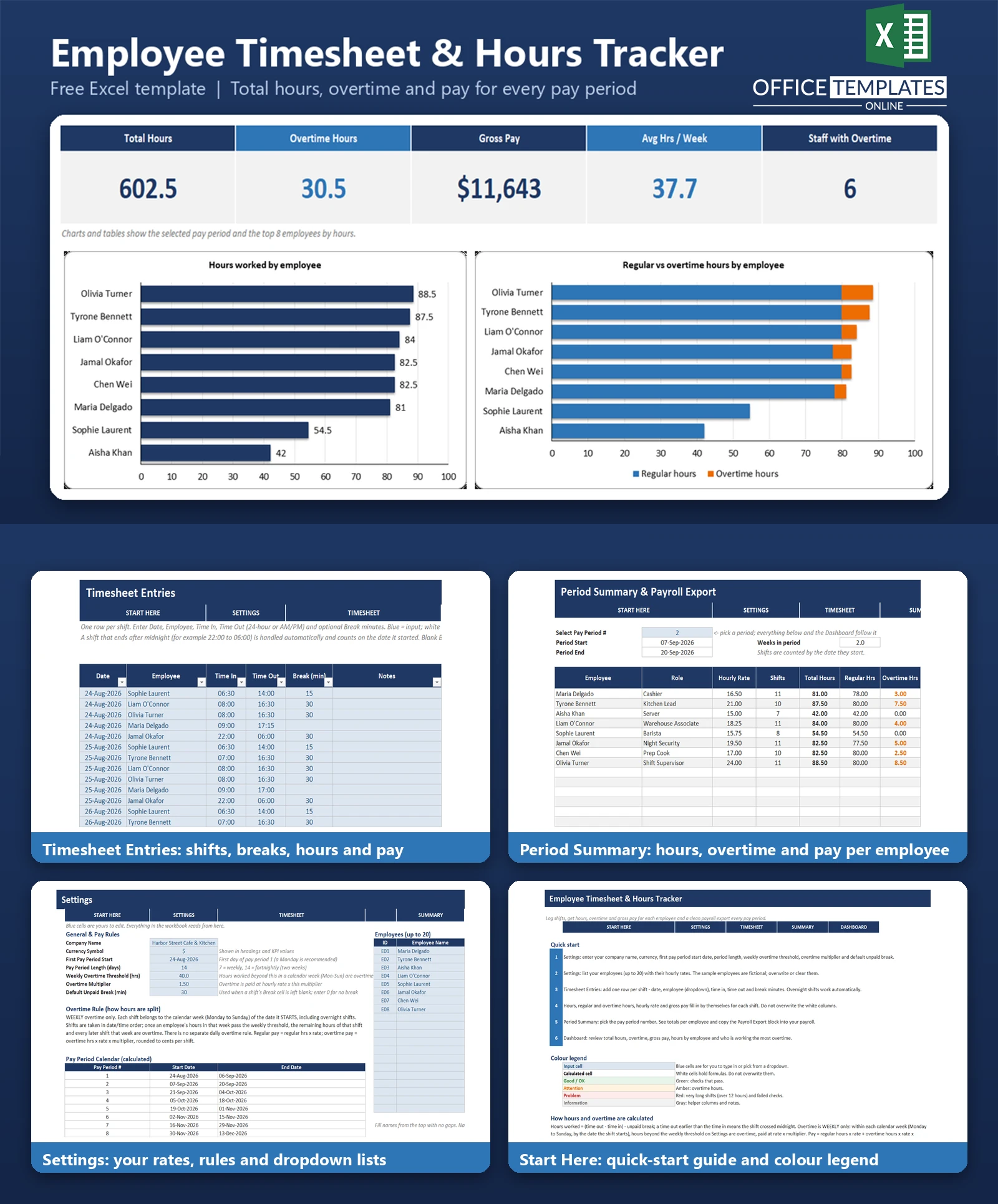 Excel Employee Timesheet Hours Tracker for recording shifts, work hours, overtime, gross pay, and payroll details