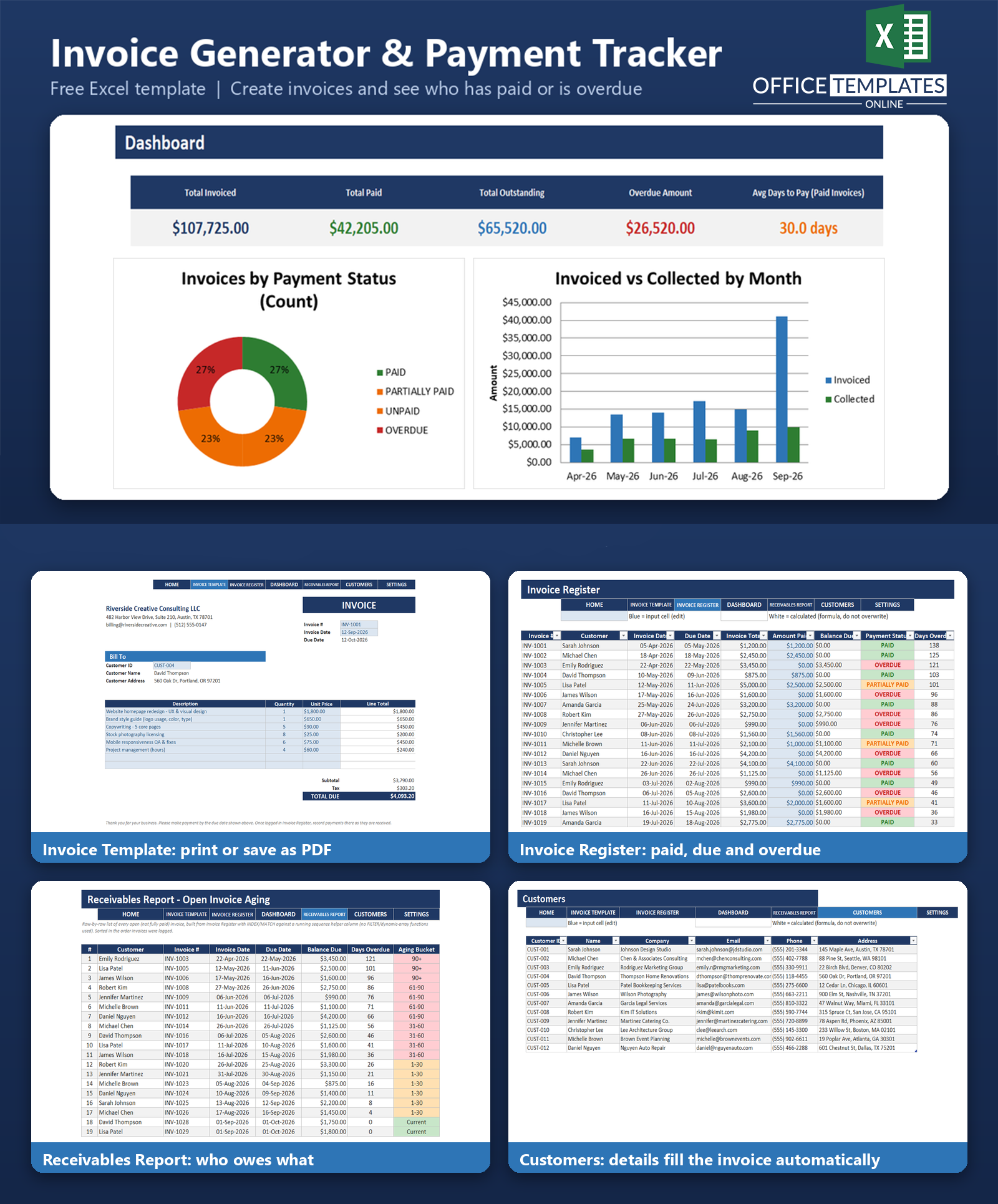 Excel invoice generator and payment tracker for creating invoices and monitoring paid, unpaid, and overdue payments