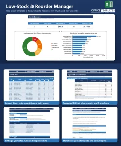 Free Excel Reorder Point Template: Low-Stock Alerts and Purchase Lists