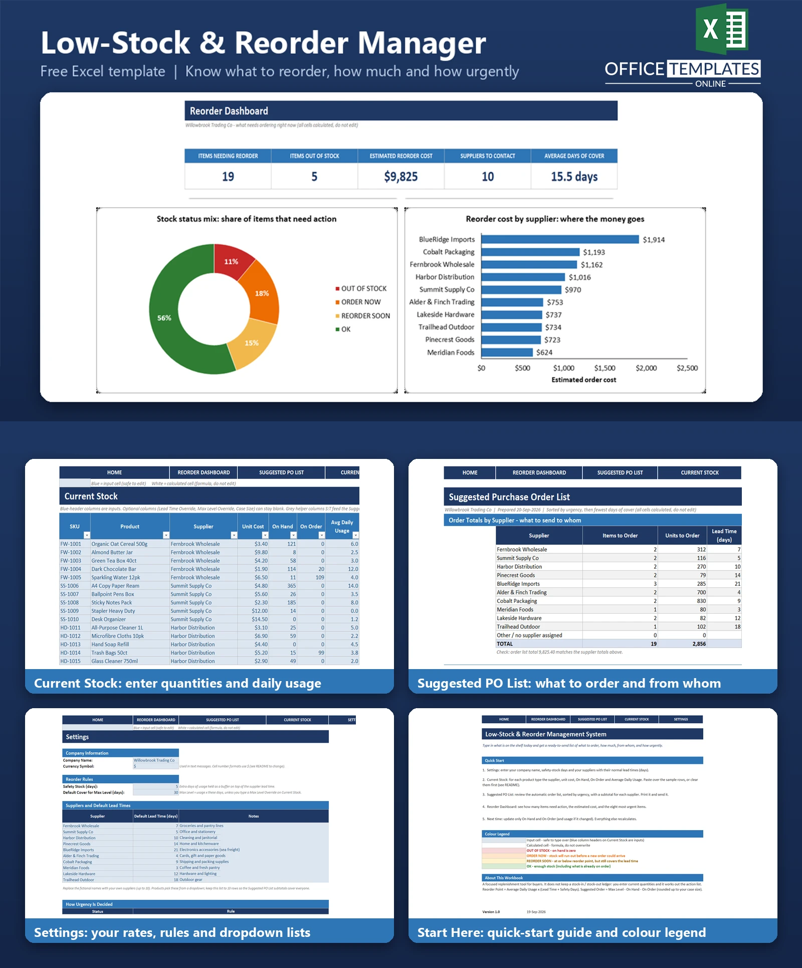 Excel Low-Stock Reorder Management System for tracking inventory levels, reorder points, purchase quantities, and supplier orders