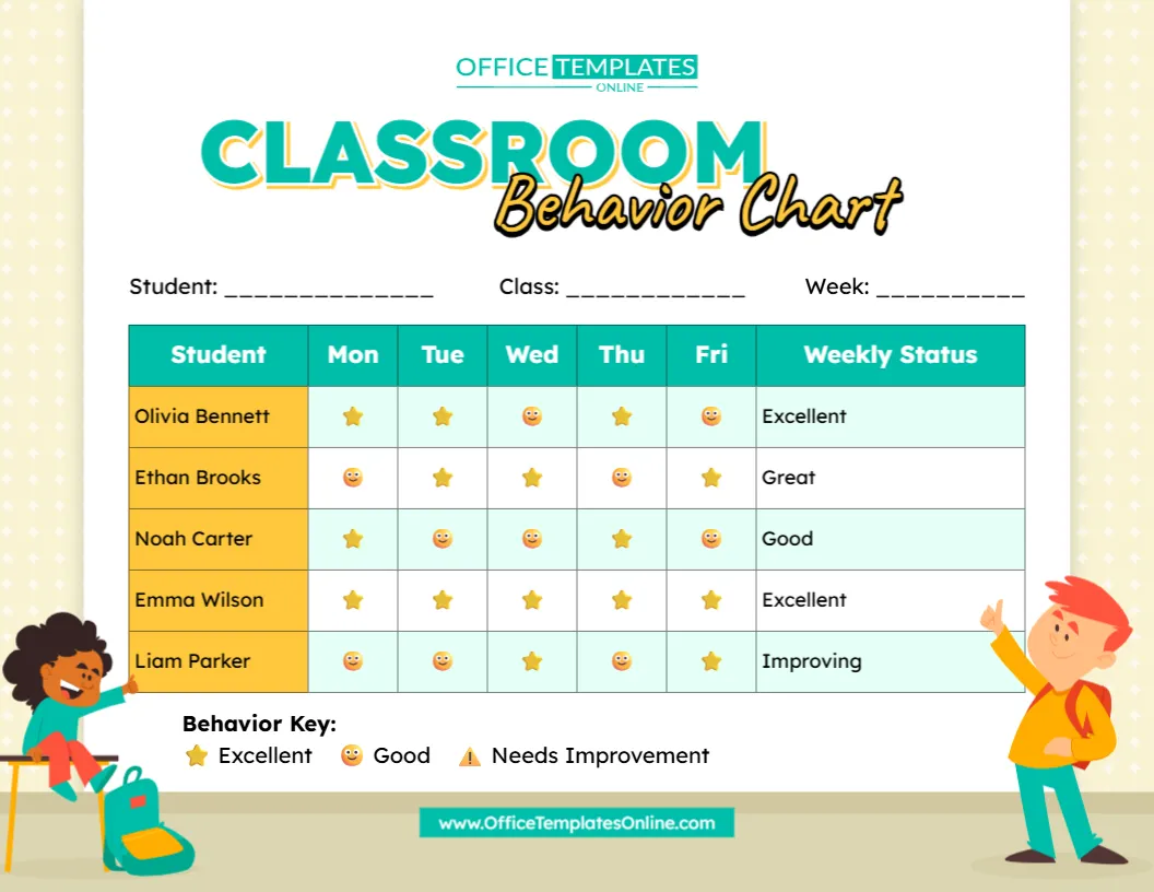 Free Classroom Behavior Chart Template – Edit Online