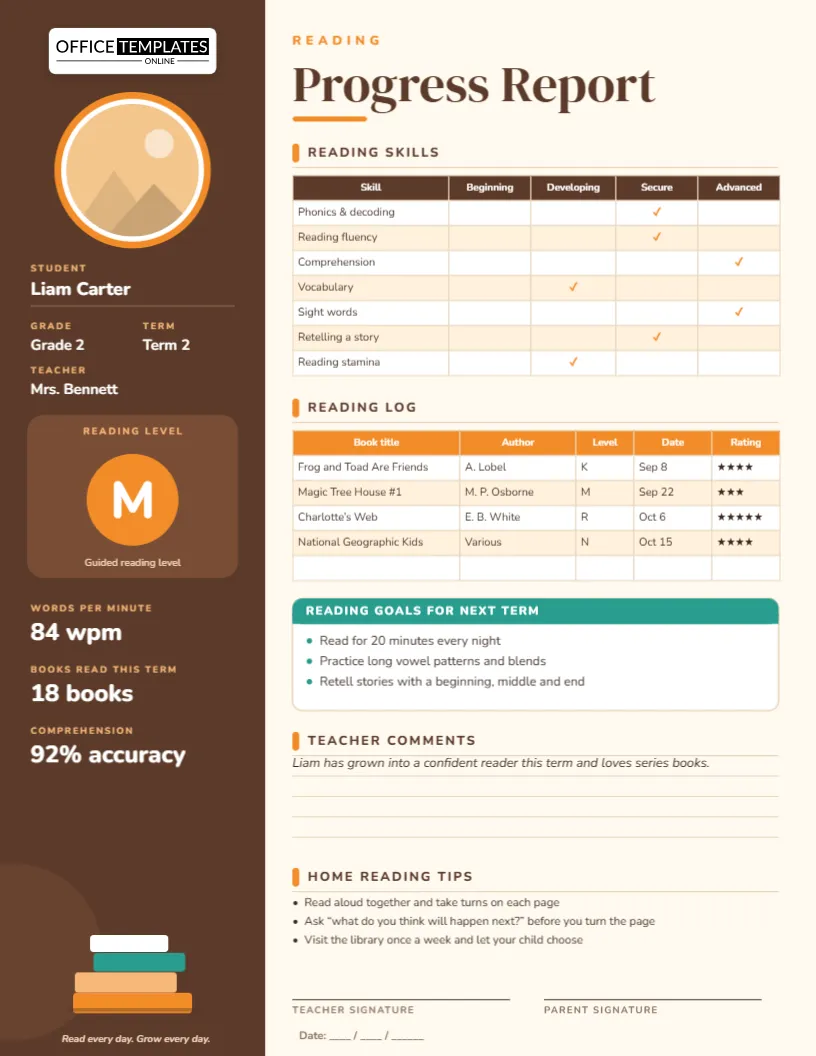 Reading Progress Report Template (Editable, 8.5 x 11 in)