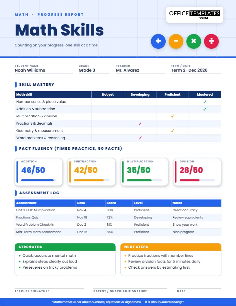 Math Skills Progress Report Template