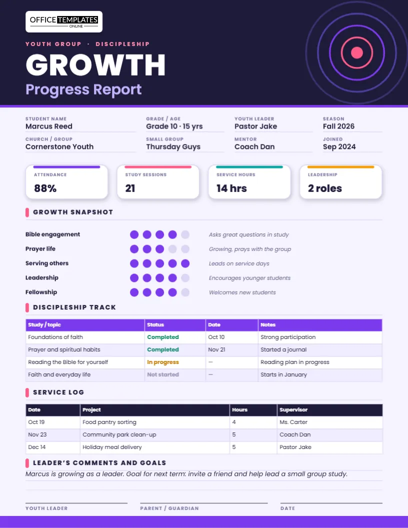 Youth Group Discipleship Progress Report Template