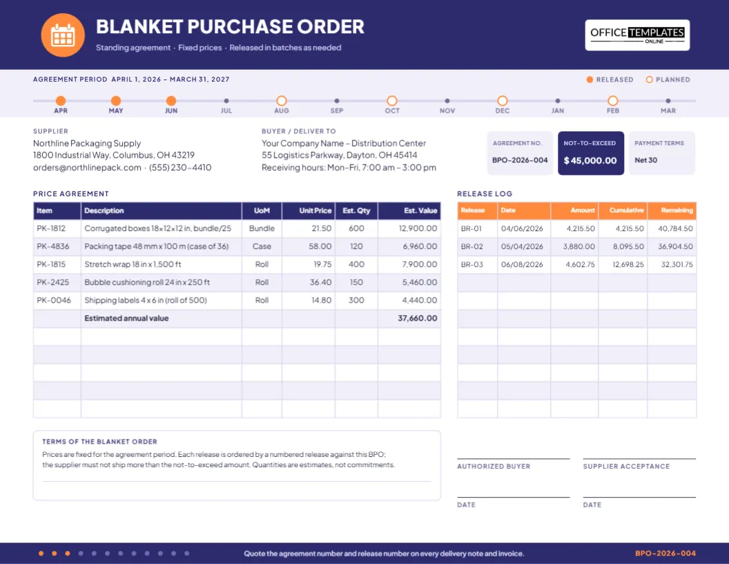 Blanket Purchase Order Template