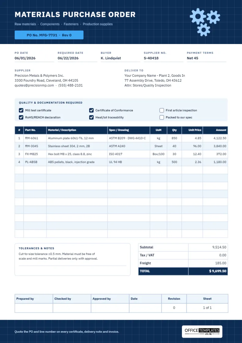 Manufacturing Purchase Order Template for Raw Materials
