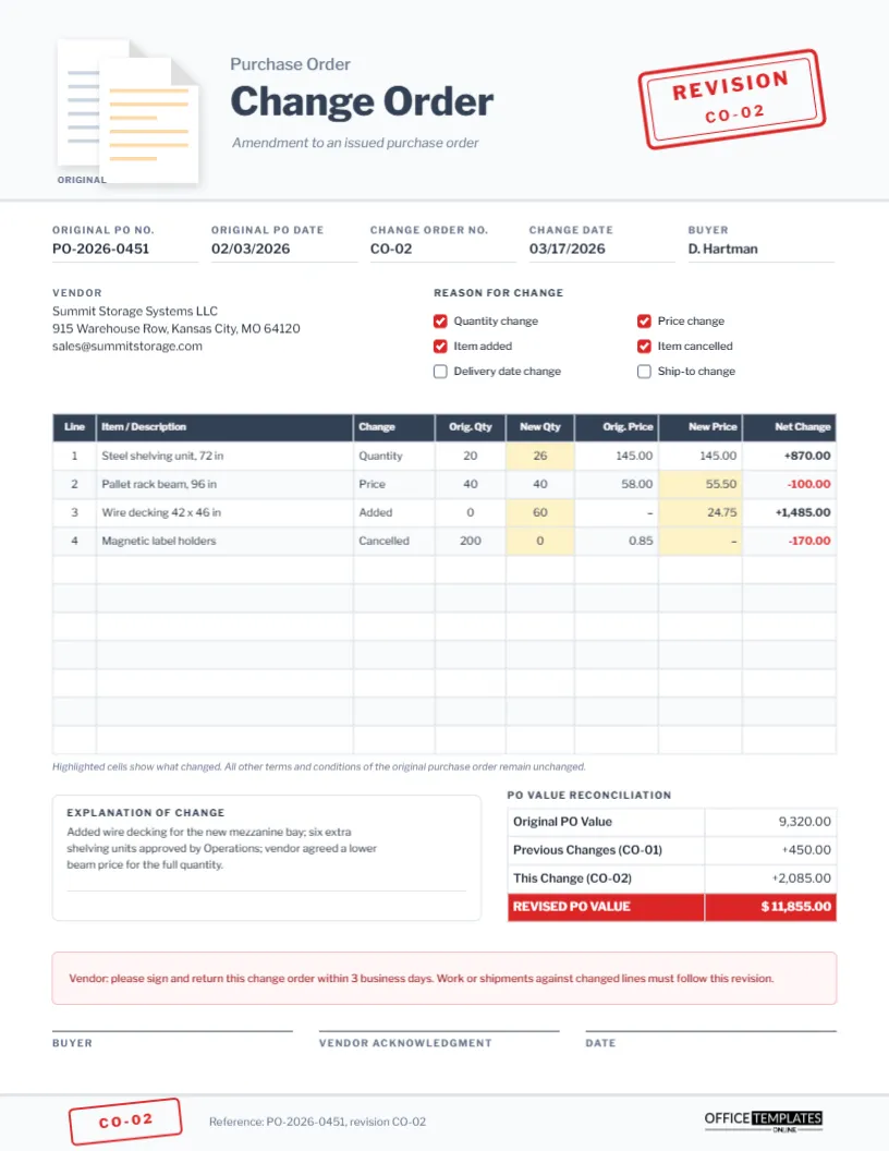 Purchase Order Change Order Template