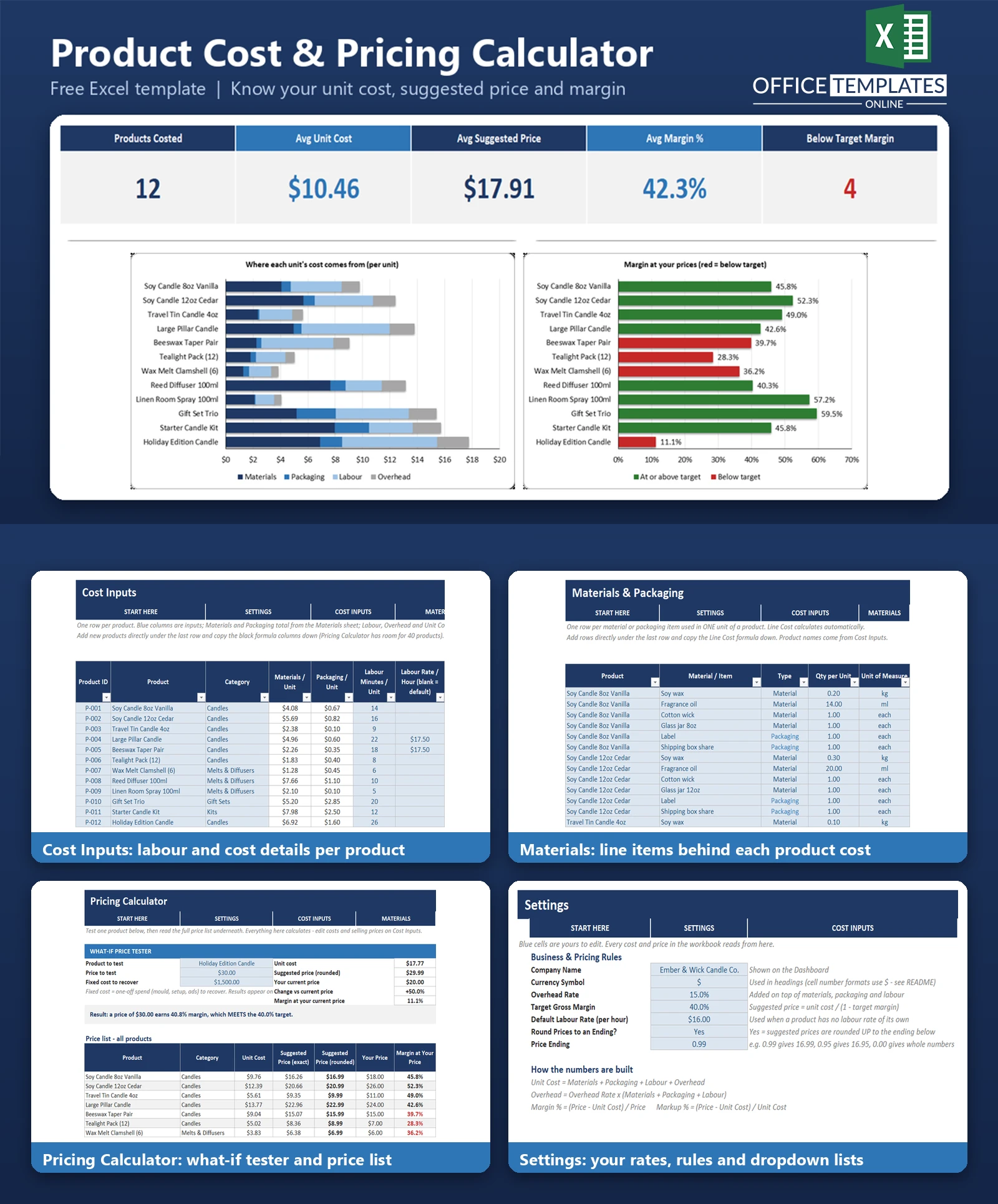 Excel Product Cost and Pricing Calculator for calculating product costs, setting prices, and analyzing profit margins