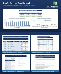 Free Excel Profit and Loss Template with Margin Dashboard